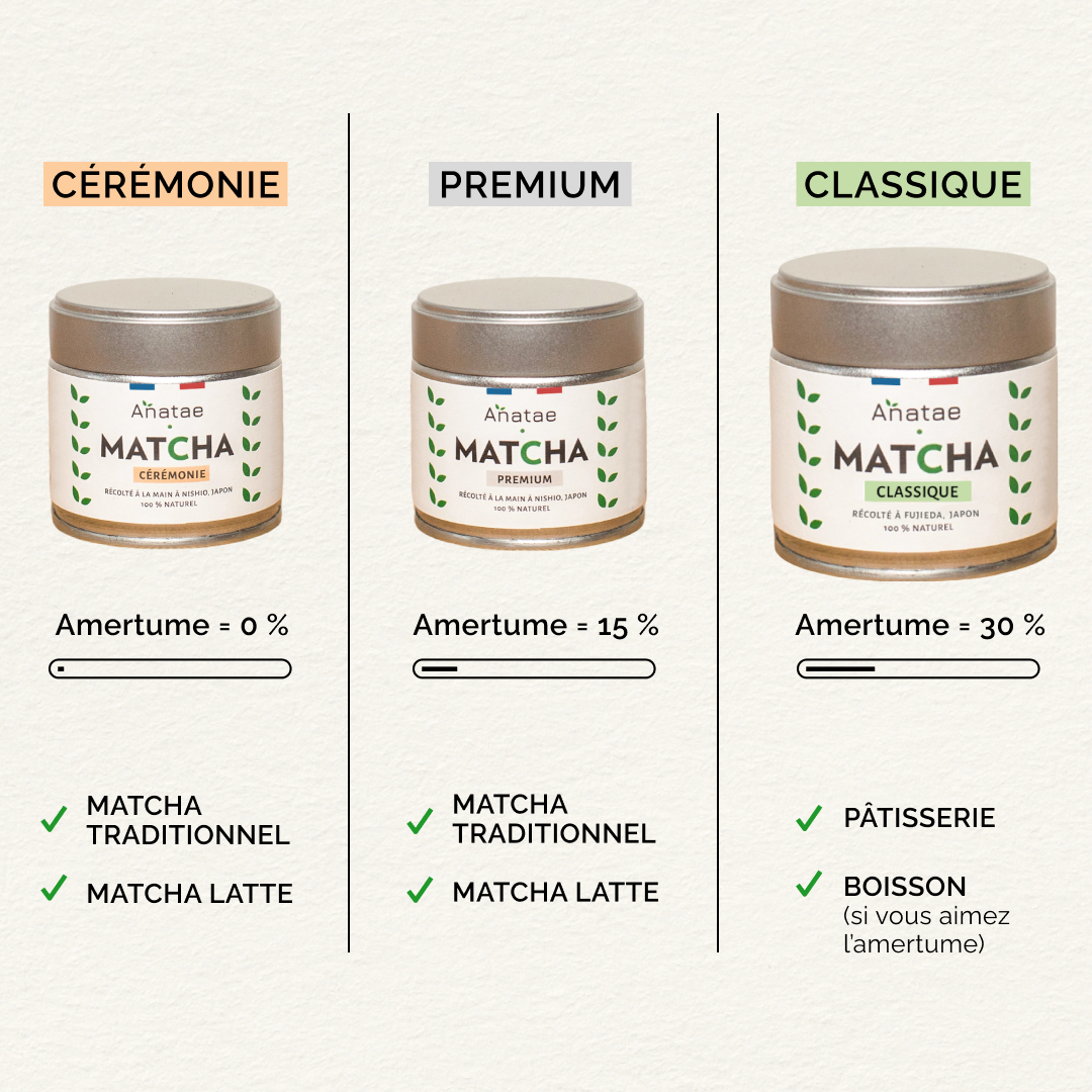THÉ MATCHA CLASSIQUE