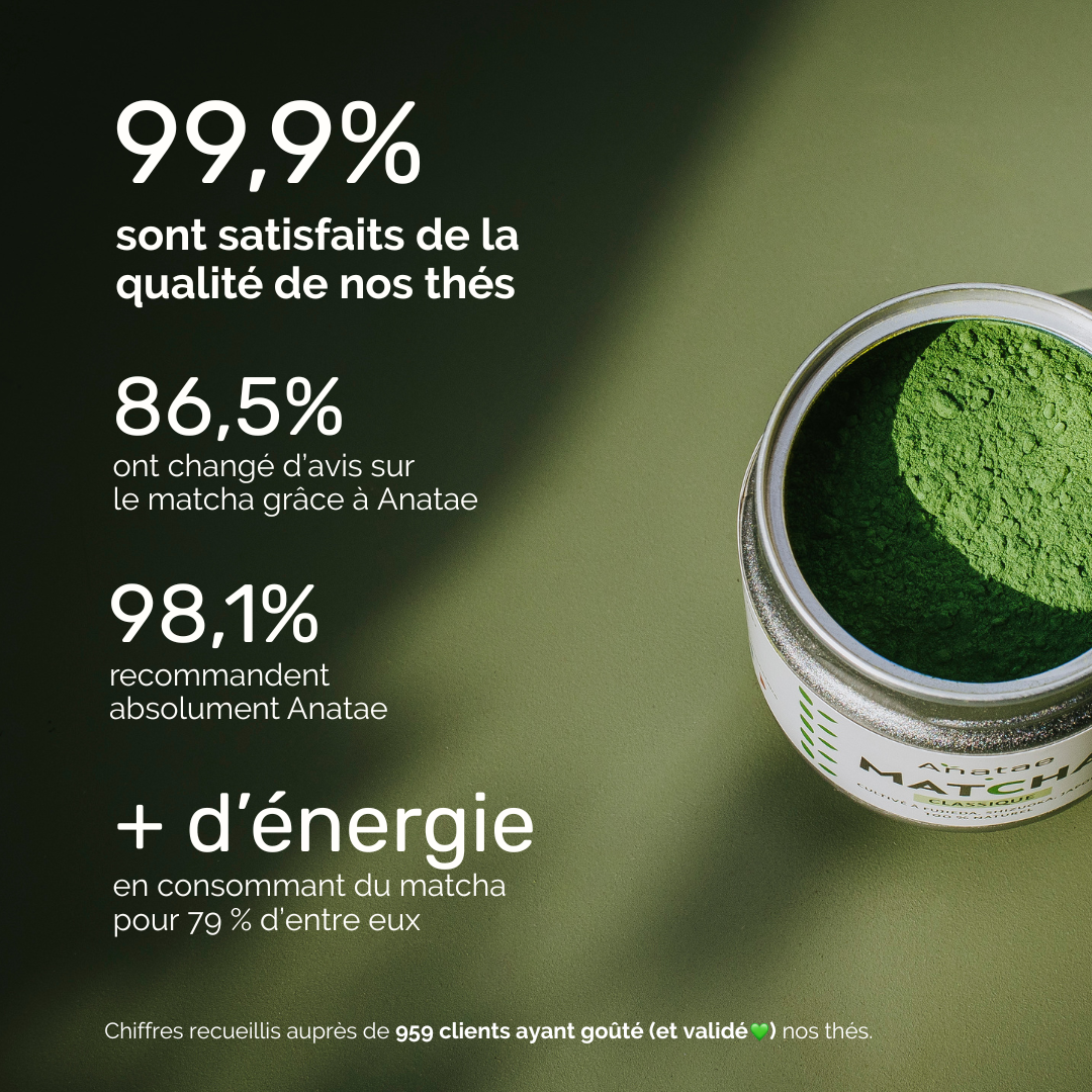 THÉ MATCHA PRESTIGE YUZU BIO
